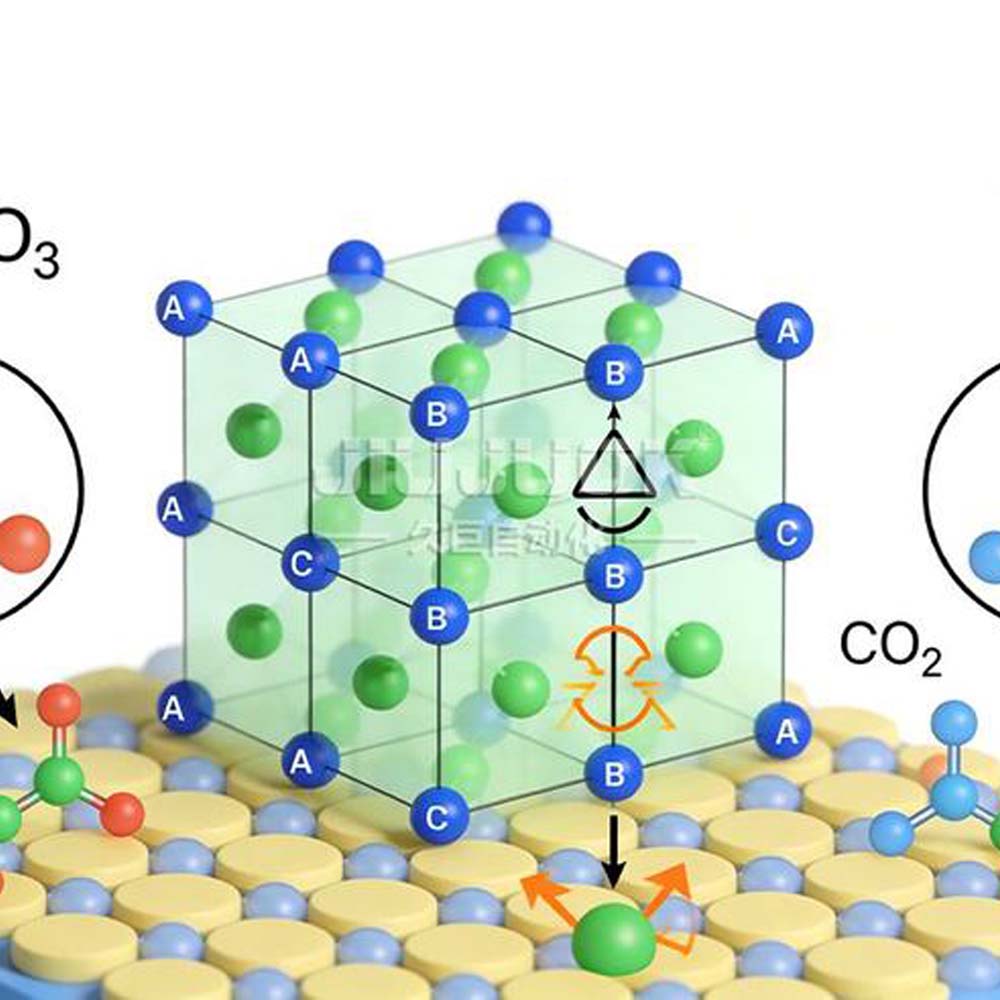 【久巨充磁行业新闻】LaCoO3 钙钛矿材料的制备方法... 【久巨充磁行业新闻】LaCoO3 钙钛矿材料的制备方法...